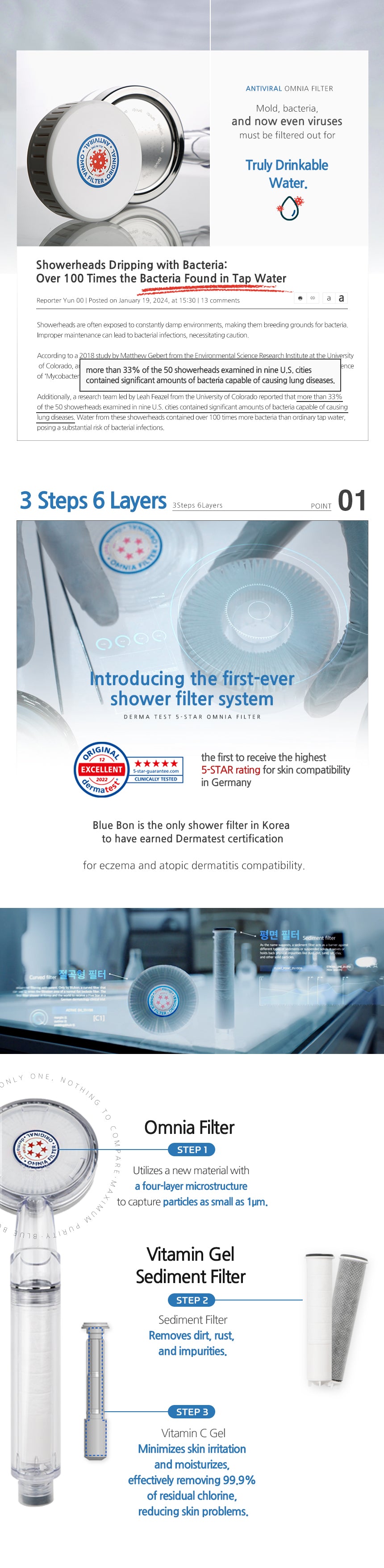 Bluebon Filter Shower Head