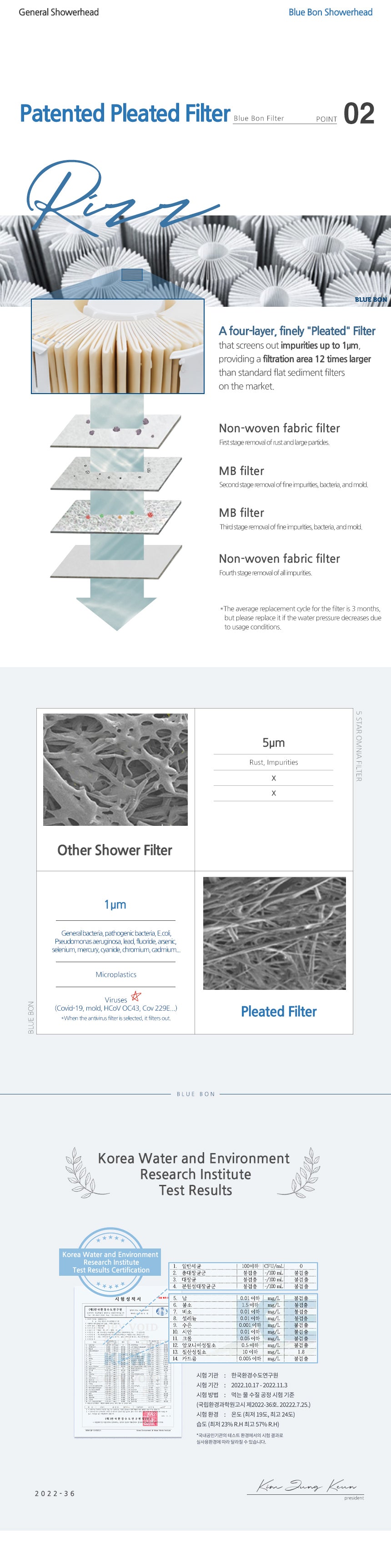 Bluebon Filter Shower Head